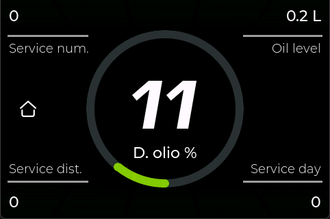 Schermata service e olio