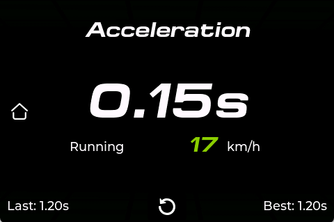Schermata accelerazione