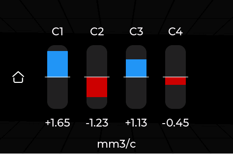 Schermata Inject Alfa Dashboard